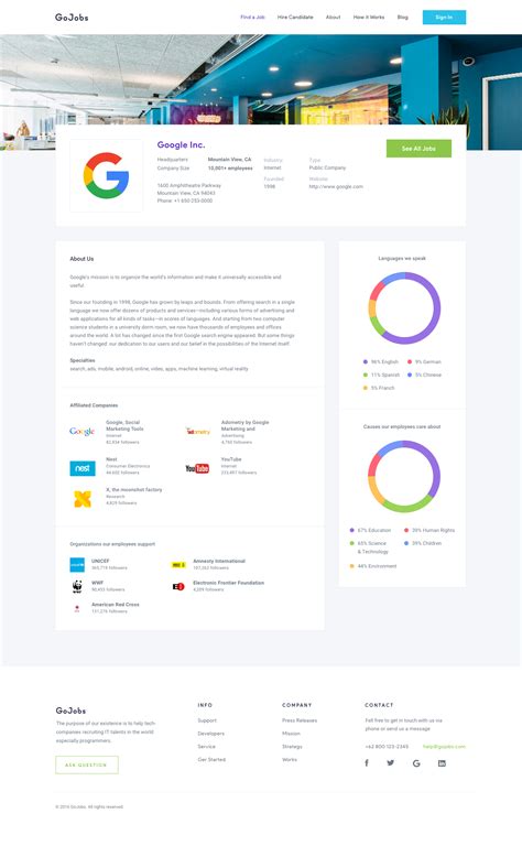 Business Profile for Repuwebdesign .